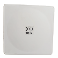 RFID Antennas