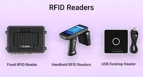 UHF rfid Readers