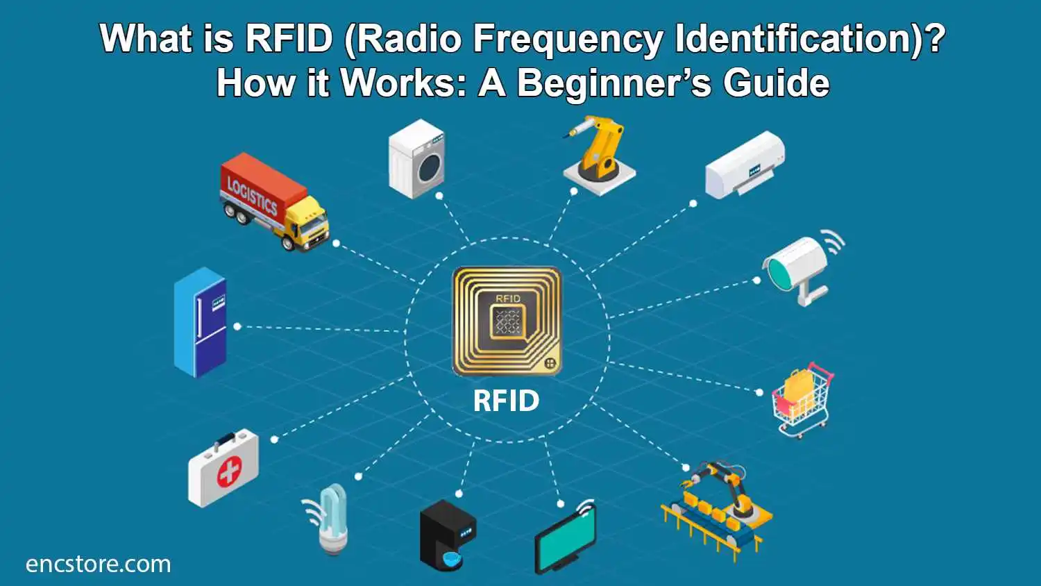 What is rfid tag?How does rfid tag work?What is the disadvantage?