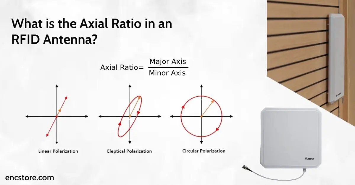 What is the Axial Ratio in an RFID Antenna?