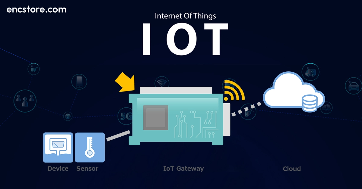 What is IoT ( Internet of Things) & Why IoT is Trending?