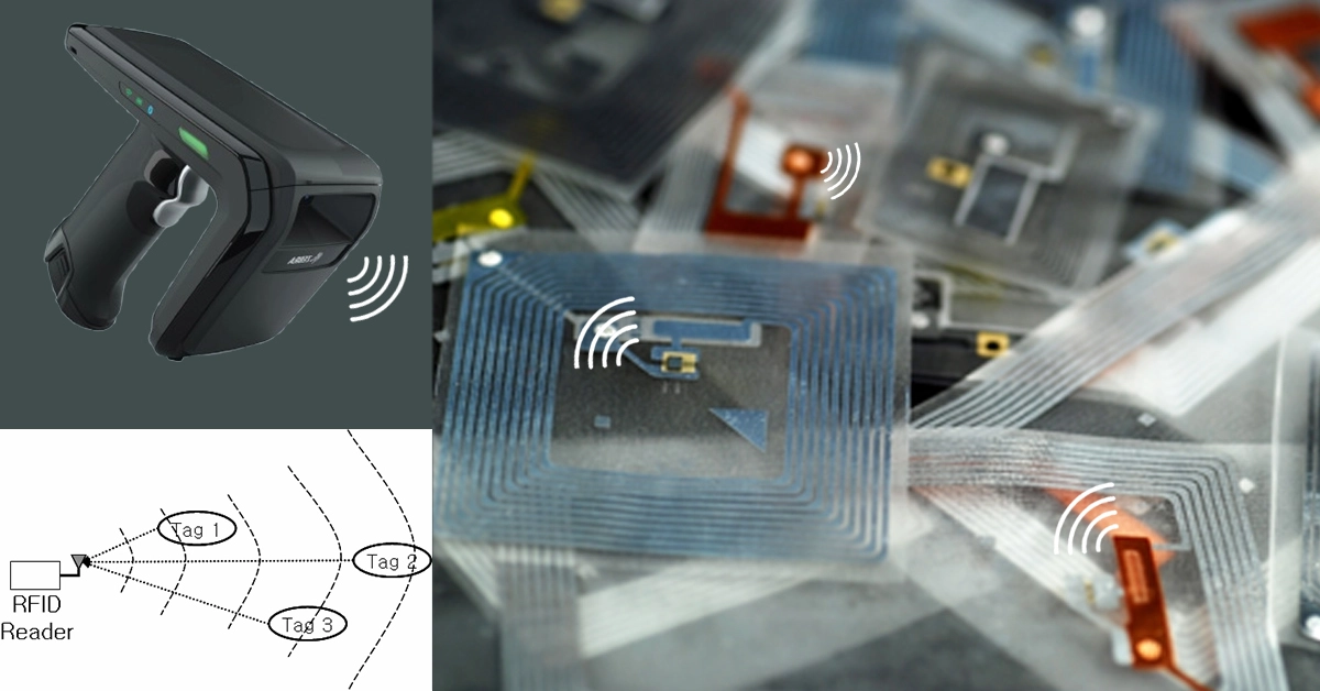 Solving the issue of Stray Readings of RFID Tags