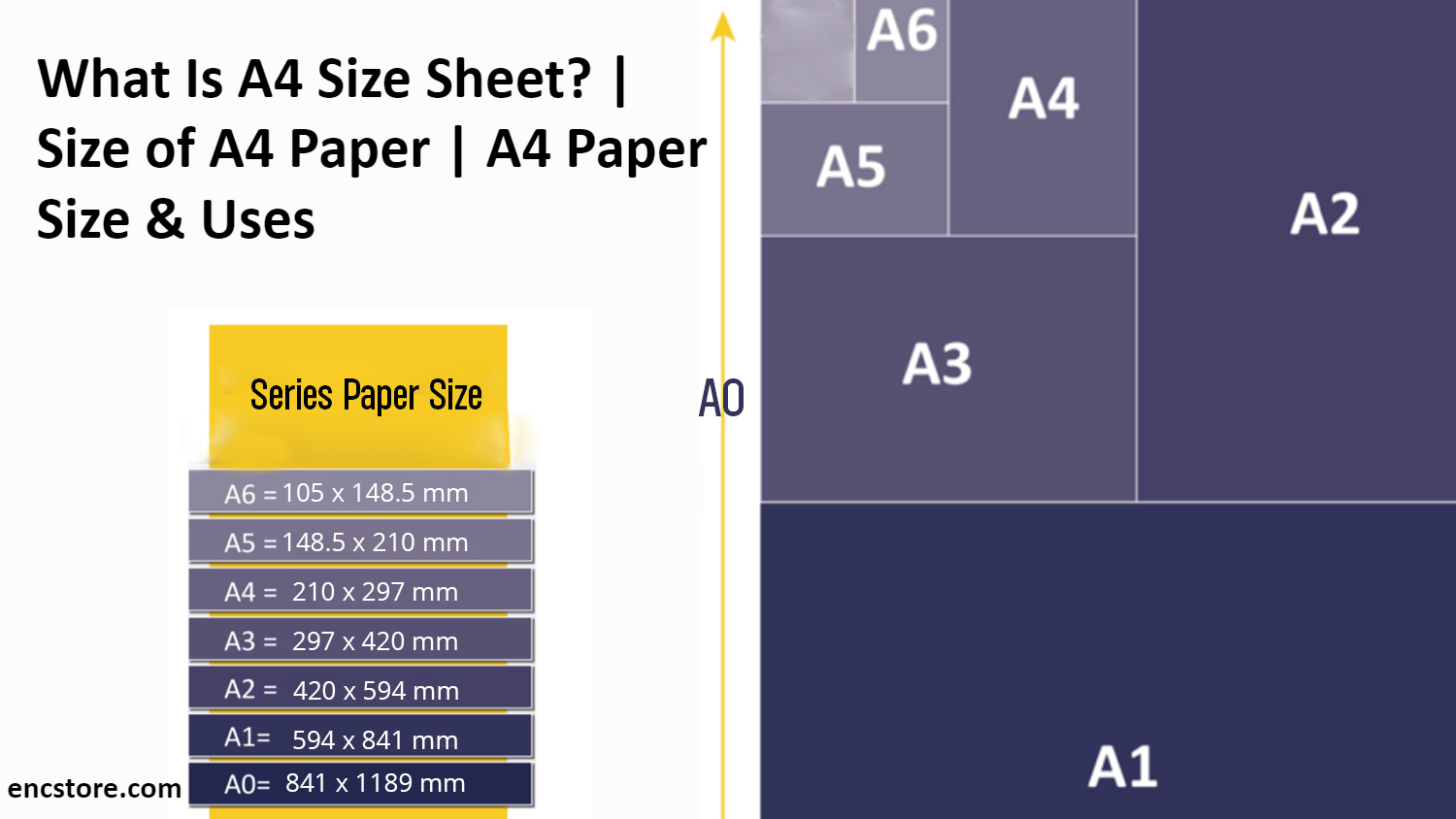 A4 Size Sheet, Size of A4 Paper & Uses, Paper Sizes A0, A1, A2, A3, A4
