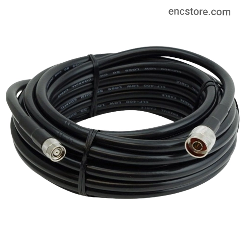 RF Cable for Zebra FX9600, RP-TNC to Custom