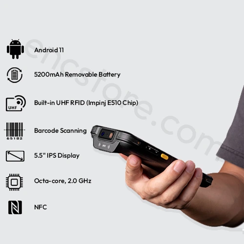 Handheld RFID Readers